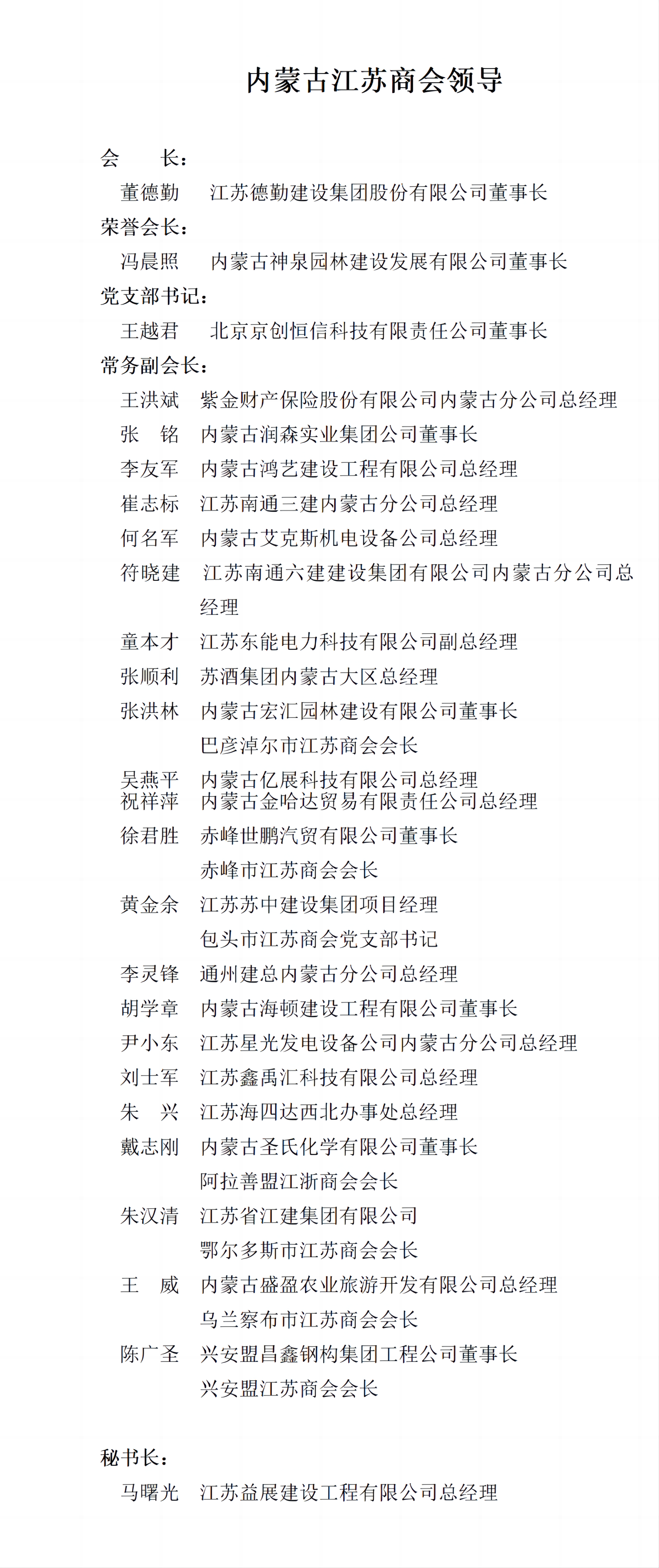 内蒙古江苏商会领导_01(1).png