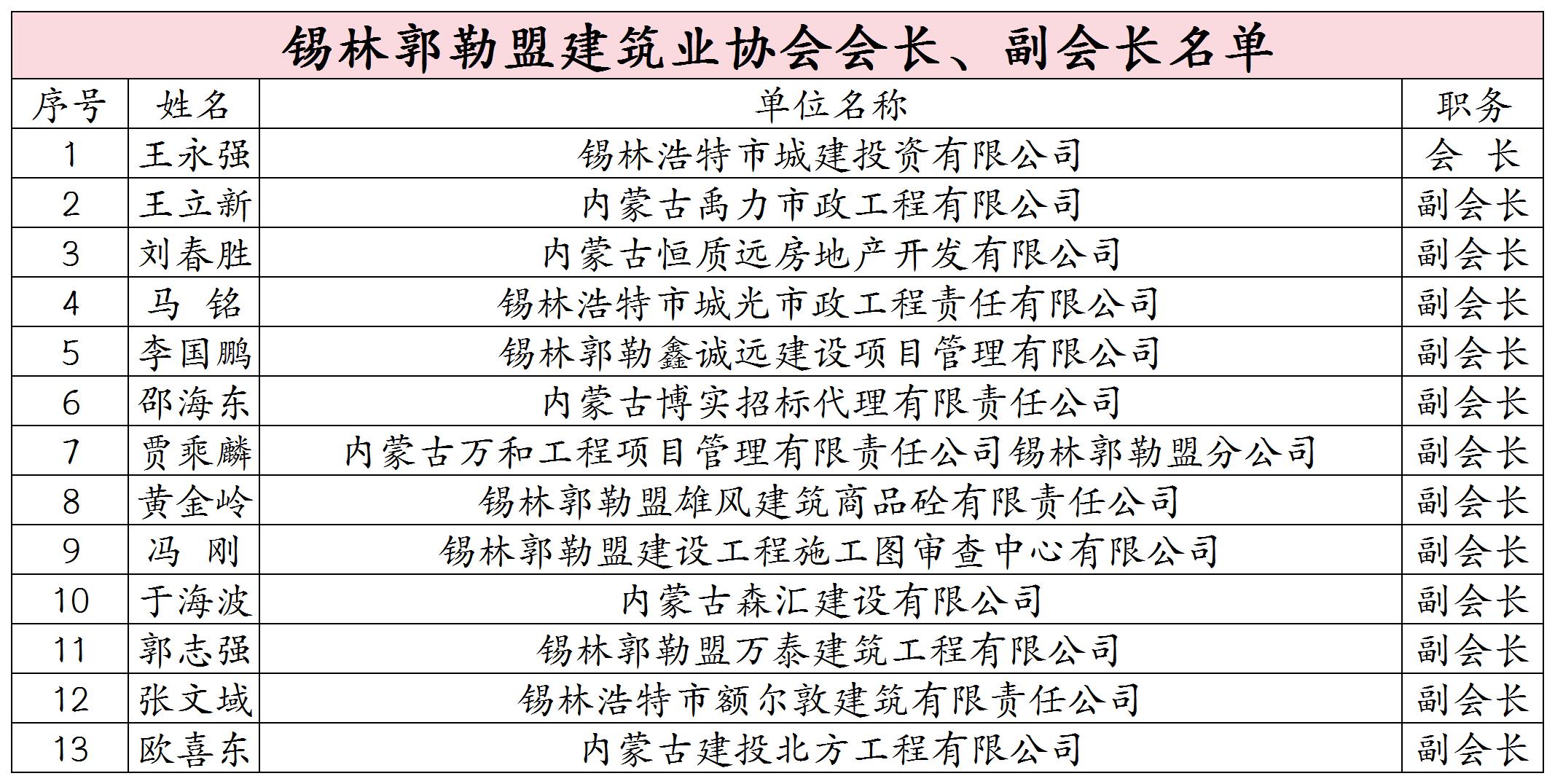 会长.jpg